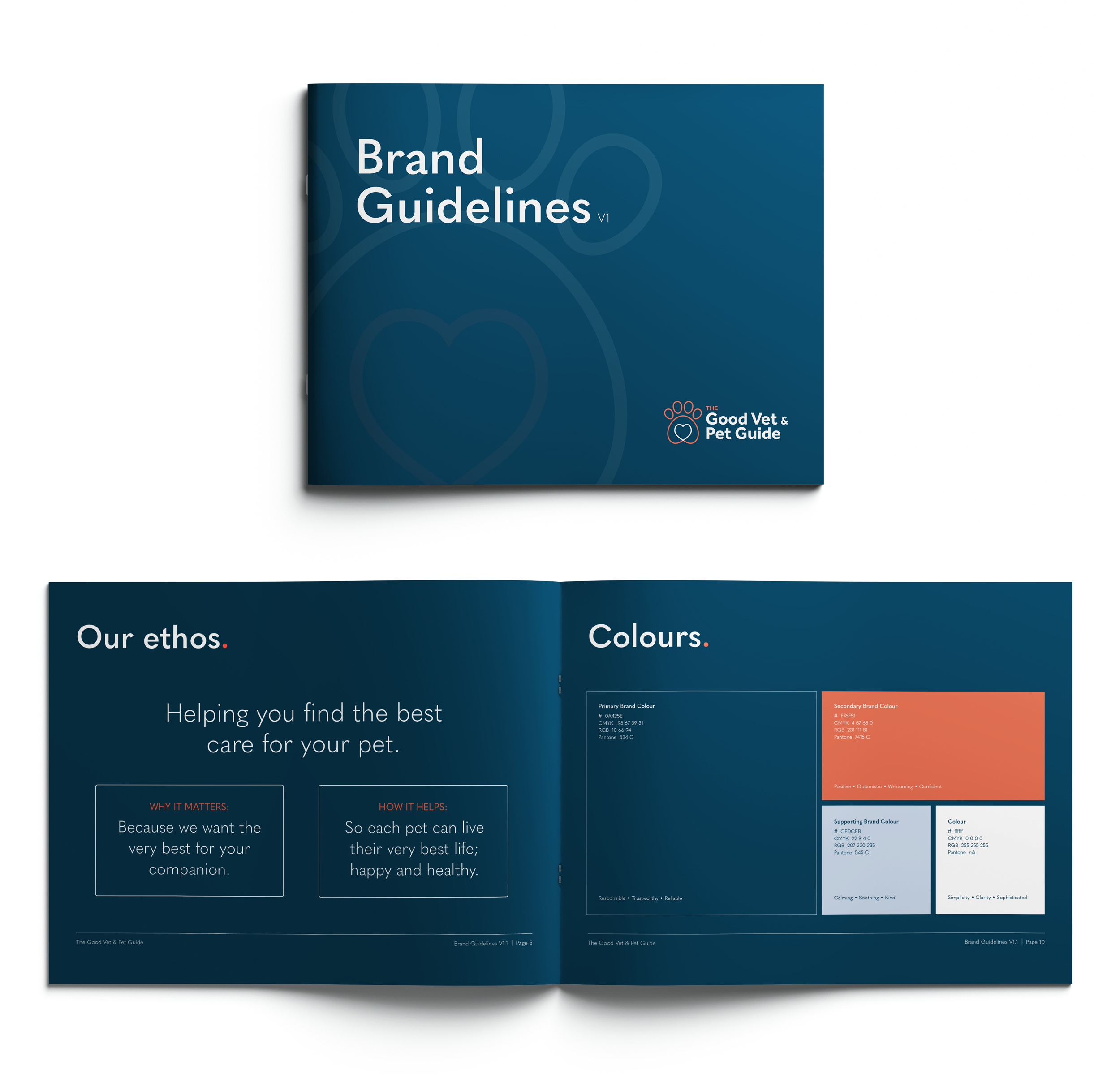 The Good Vet and Pet Guide – Lauren Bowers